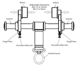 Beam Trolley 3" - 10" 5k