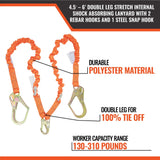 Malta Dynamics 4.5'–6' Double Leg Shock Absorbing Lanyard with Rebar Hooks & Snap Hook