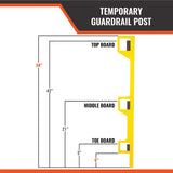 Temporary Guardrail Post